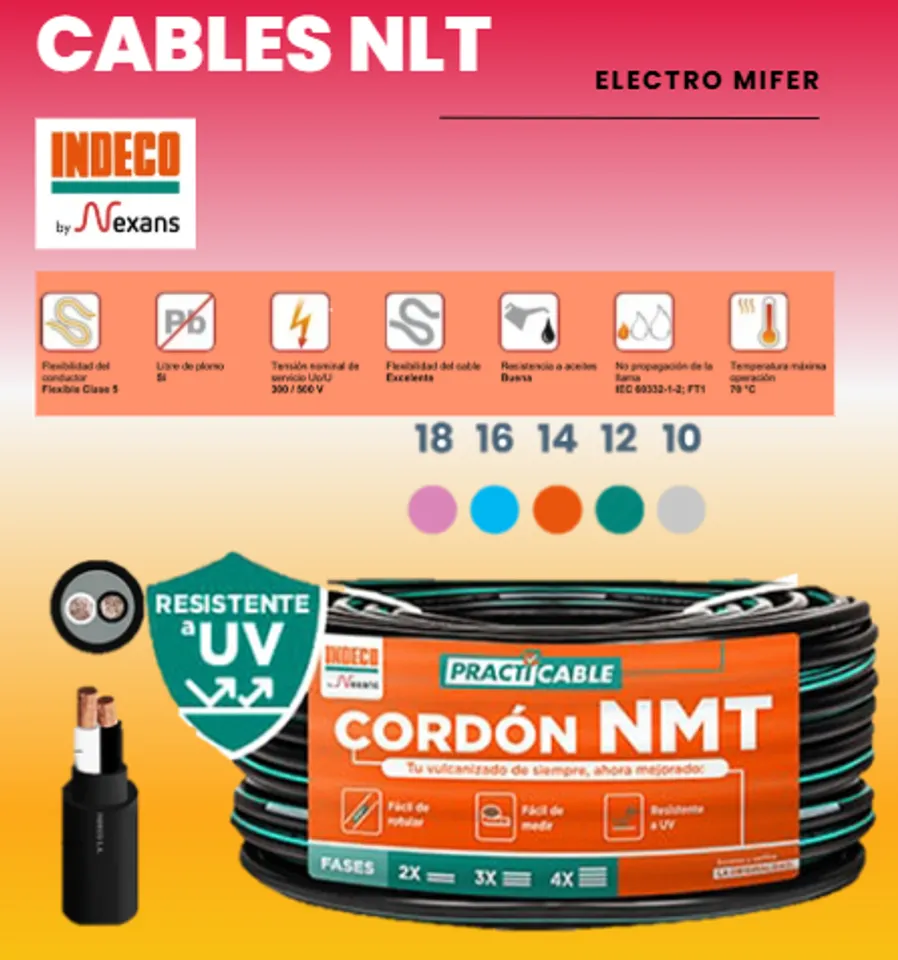 CABLE NMT 2X12 AWG INDECO