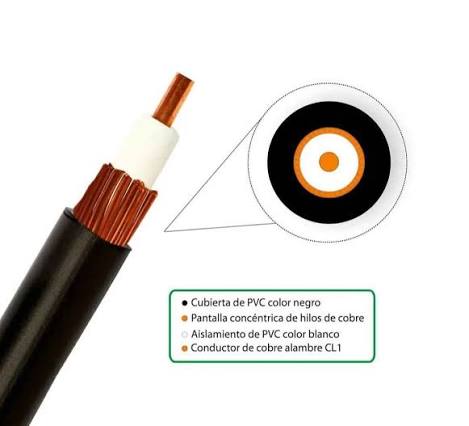 CABLE CONCENTRICO 2X12 AWG CABLESUR